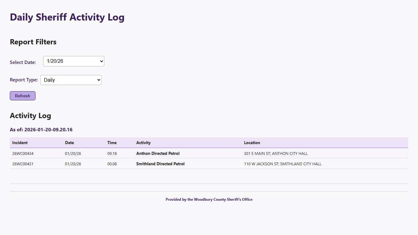 Daily Sheriff Activity Log